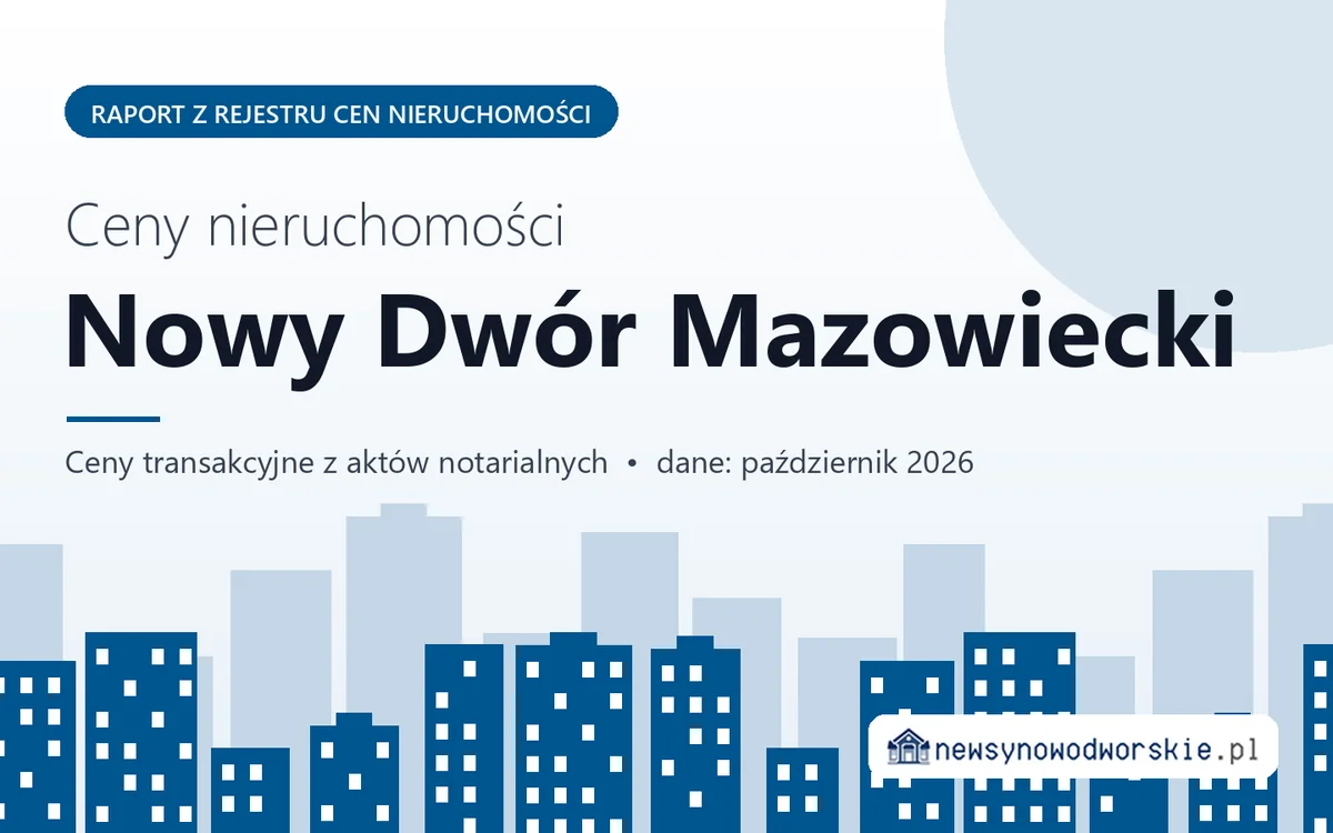 Ceny mieszkań w Nowym Dworze Mazowieckim — październik 2026
