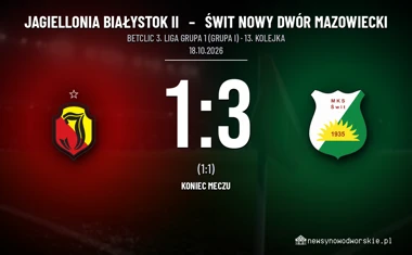 [PIŁKA NOŻNA] Betclic 3. Liga Grupa 1 (Grupa I): Jagiellonia Białystok II – Świt Nowy Dwór Mazowiecki 1:3