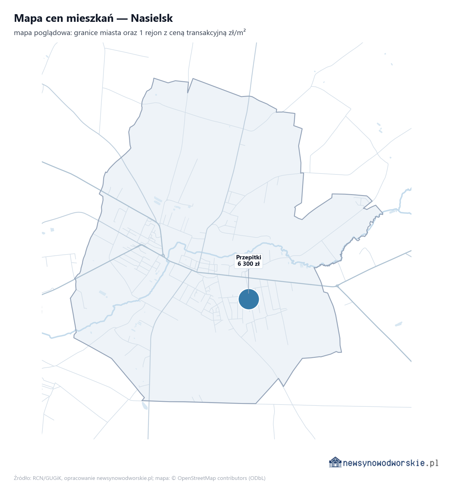 Mapa cen mieszkań - Nasielsk