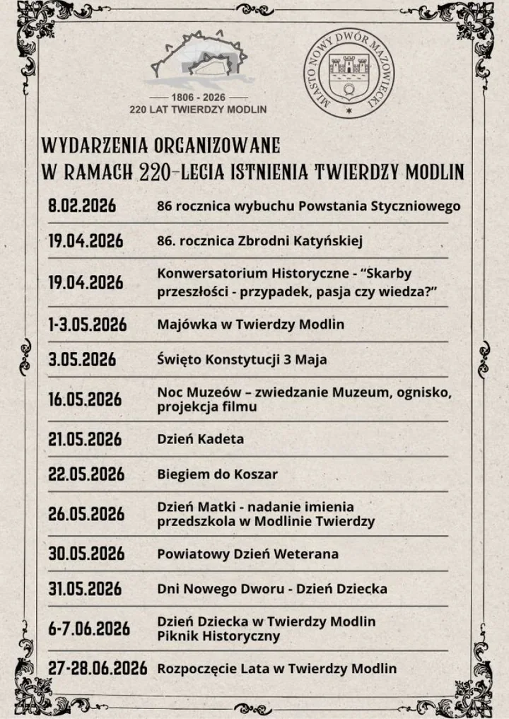 Twierdza Modlin szykuje rok wielkich rocznic i plenerowych spotkań