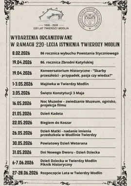 Twierdza Modlin szykuje rok wielkich rocznic i plenerowych spotkań