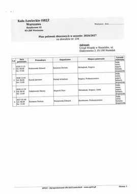 Koło Łowieckie Oręż Warszawa przedstawiło plan polowań zbiorowych