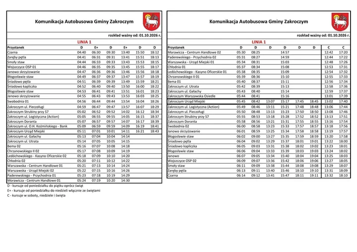 Przepełnione poranne kursy. Zmiany w liniach 1 i 2 bezpłatnej komunikacji